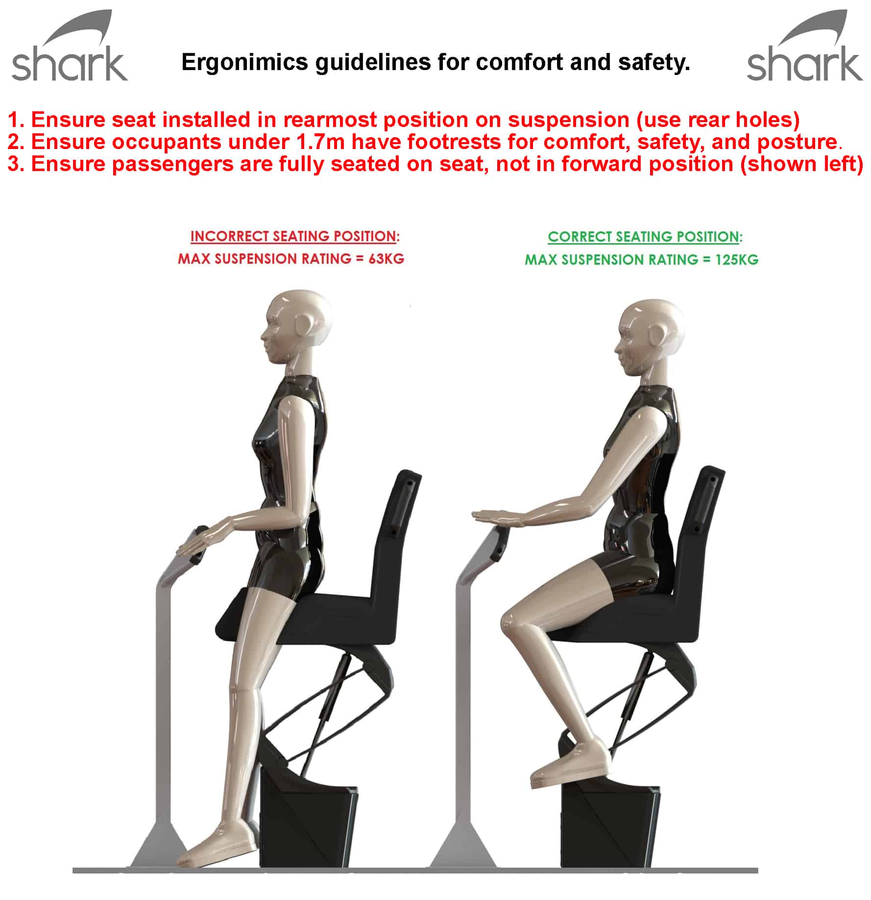 Operational Info Shark Seating Positions - Operational Info