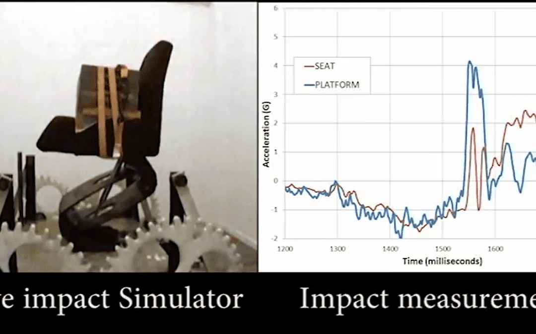 Wave impacts simulator vs. Shark suspension seat